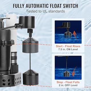 VEVOR Utility Sump Pump, 1/2 HP, 120-Volt, 3500 GPH Flow, 28 ft Head, Under-Sink System with 6 Gallon Basin, Automatic Utility/Laundry Pump, Drain Pump with 1-1/2" NPT Outlet, Black