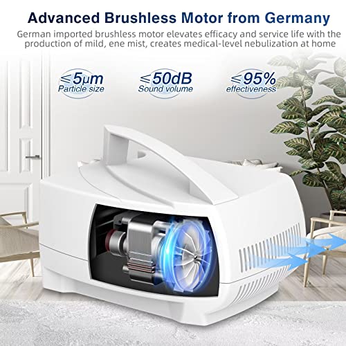 Nebulizer Machine - Asthma Nebulizer Machine For Adults And Kids, Nebulizer Machine With Tubing, Mouthpiece And Masks For Adults And Kids Owarey #TOP3