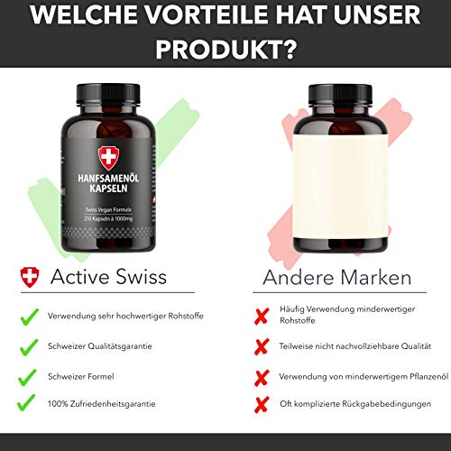 Hanföl in Softgel-Kapseln | Hochdosiert mit 1000mg Hanfsamenöl pro Kapsel | Von Active Swiss | Kaltgepresst für 210 Tage / 7 Monate