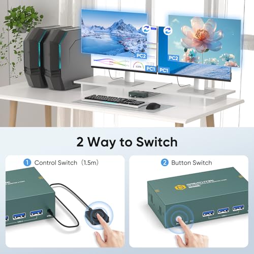 Image of Greathek 4K@40HZ HDMI KVM Switch 2 Monitors 2 Computers Dual Monitor | Share Keyboard And Mouse | with 3 USB 3.0 Ports|EDID Adapative| Wired Remote|Extended and Mirror Display for Home Office