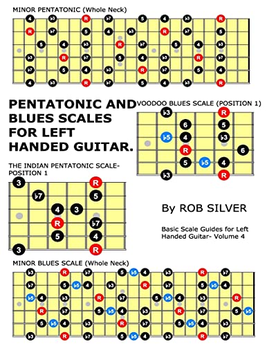 Pentatonic and Blues Scales for Left Handed Guitar (Basic Scale Guides for Left Handed Guitar)