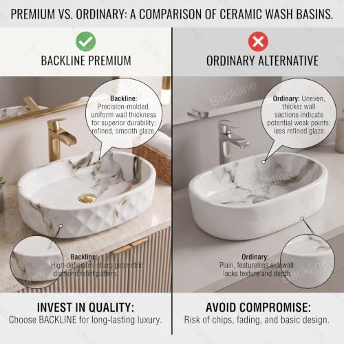 Image of Backline Ceramic Table Top Wash Basin 50 x 32 x 14 cm | White Matt Finish Counter Top Bathroom Sink | Premium Above Counter Wash Basin | Modern Oval Designer Basin