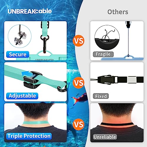 UNBREAKcable Waterproof Phone Pouch-2 Pack IPX8 Waterproof Phone Case for iPhone 16 15 14 13 12 11 Pro Max & Samsung S25 S24-Dry Bag & Travel Essentials for Beach, Pool, Kayak & Cruise-7" Blue+Green by UNBREAKcable - Used condition - Image 4