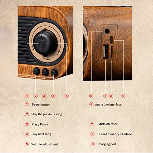 Altavoz Radio Retro Vintage Forma Gramófono miniatura 7