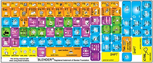 Sticker para teclado Blender miniatura 1
