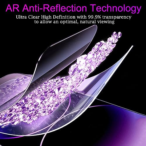 Image of Compatible with iPhone 14 / 13 / 13 Pro Privacy Screen Protector 28 Degree Anti-Spy Tempered Glass Gradient colorful Full Coverage Case Friendly Bubble Free Easy Installation HD Clarity
