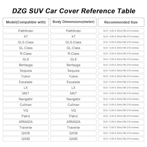 Image of DZG Indoor SUV Car Cover Comaptible with Explorer Grand Highlander Atlas Fit 198-210 inch Paint Sun Protection Scratch Resistant Dustproof Windproof Stretch Soft
