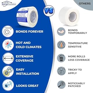 BlueTex Insulationㅤ 4'' Wide x 180' Long White Vapor Barrier Tape - 1 Roll, Waterproofing for Stucco, Crawlspaces, Repair, Underlayment Seams, Metal Building Seams, Excellent Air Barrier