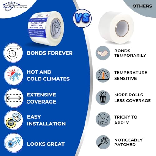 Image of BlueTex Insulationㅤ3 Wide x 180' Long White Vapor Barrier Seam Tape - 16 Rolls Bulk Pack, Great for Crawlspaces, Waterproofing, Insulation Repairs, Underlayment Seams, Metal Building Insulation Seams