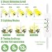 AQOTER Lámpara de Plantas 150W, 315 Leds Planta de luz para Plantas...