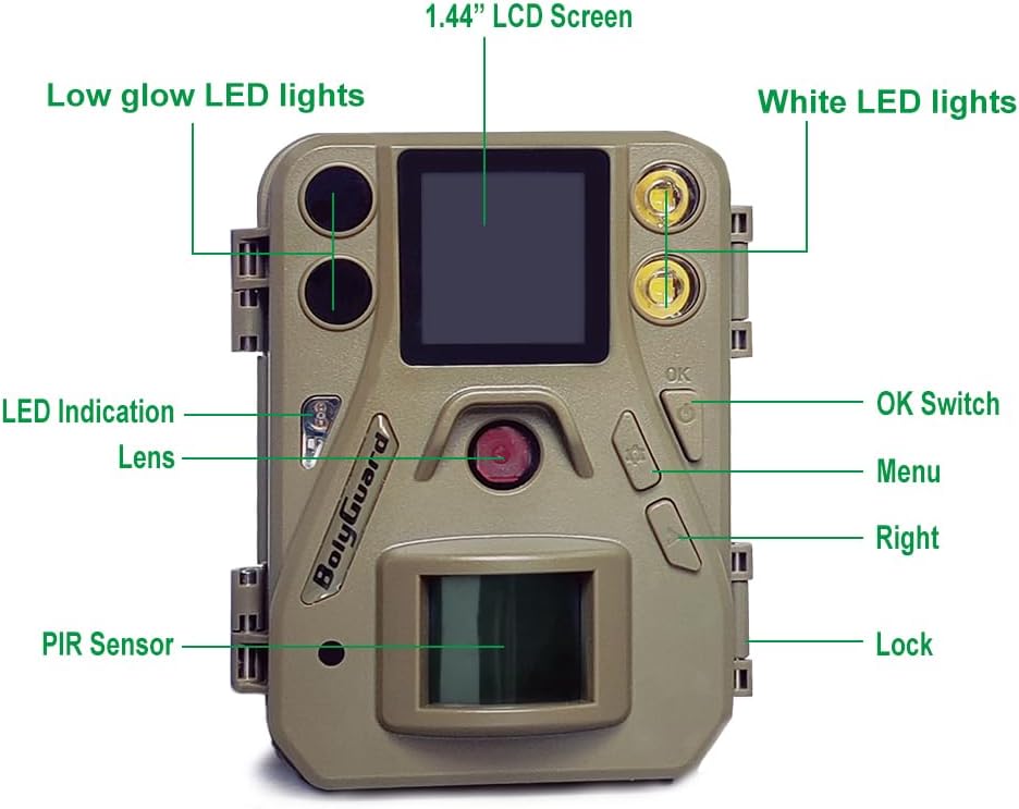Detailed diagram of BolyGuard SG520-DB Trail Camera with labels for Low glow LED lights, 1.44 inch LCD Screen, White LED lights, OK switch, Menu, Right, Lock, PIR Sensor, and MIC.