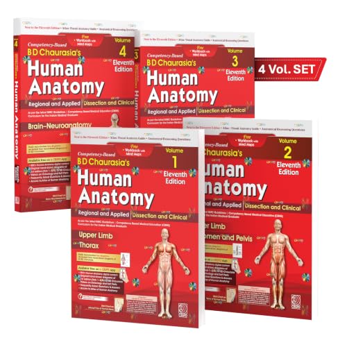Image of BD Chaurasia's Human Anatomy 11th Ed. 4 Vol Set (PB 2027)
