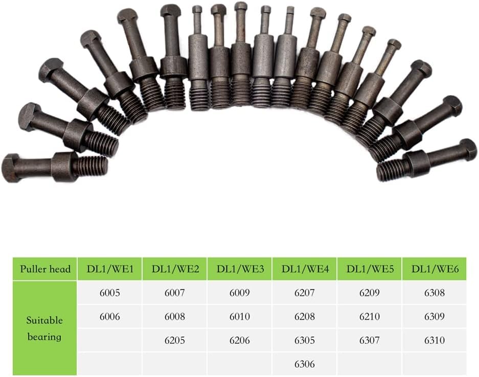 Jieotwice 18-in-1 Bearing Disassembly Puller Inner Hole Puller Removal Tool Three-jaw Puller Set