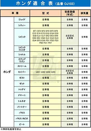 フィルター3個 レンチ1個 セット オイルフィルター オイルフィルターレンチ 65mm ホンダ用 Mahle マーレ グリフィン Oj103 3個 Fr 651 1個 純正フィルターメーカー オリジナルブランド 汽车及摩托车 发动机机油 机油滤清器 Whenbuy Jchere Com