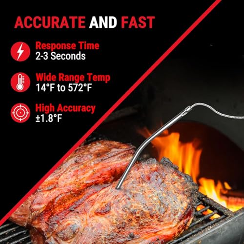 Image of LABART ThermoPro TP716 Digital Meat Thermometer for Grilling, Backlit Meat Thermometer Oven Safe with 1 Meat Probes, Food Thermometer for Cooking with Temp Alert for Smoker, BBQ, Oven
