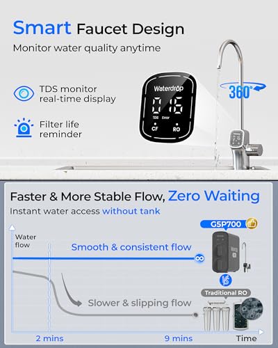 waterdrop g5p700 reverse osmosis water filter nsfansi 372 certified 700g fast flow reverse osmosis system 7 stage ro water filtration system 21 pure to drain smart led faucet bpa free