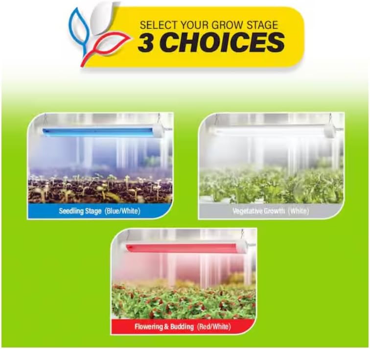 24W LED Grow Light with Remote Control - Adjustable Spectrum