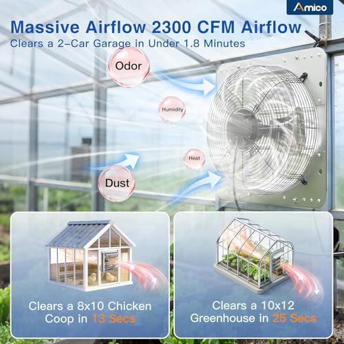 Image of Amico 18 Inch Shutter Exhaust Fan with Remote,Energy Efficient &Quiet 56W EC Motor 2300 CFM Wall Mount Ventilation Fan for Garage,Greenhouse,Attic&Chicken Coop,9-Speed Adjustable,Plug In,Timer,FCC