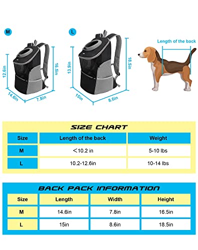 Dog Backpack Carrier - Petnanny Puppy Dog Carrier Front Pack Breathable Head Out Backpack With Reflective Strip, Pet Carrier Backpack For Small Dogs Cats Rabbits (Large) #TOP6