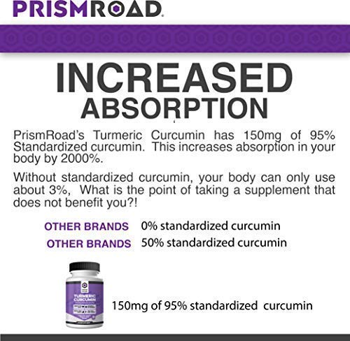 image for Prism Road Turmeric Curcumin Supplement with Bioperine Organic Turmeri