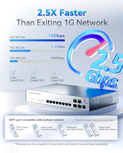 Image of 12-Port 2.5G L2 Managed Ethernet Switch, 2.5Gb Network Switch, 8X 2.5G RJ45 Ports & 4X 10G SFP+ Ports, VLAN /QoS /ACL /IGMP /STP /SNMP /LACP Support, Web Managed /CLI, Metal Casing, 19-in Rack-Mount