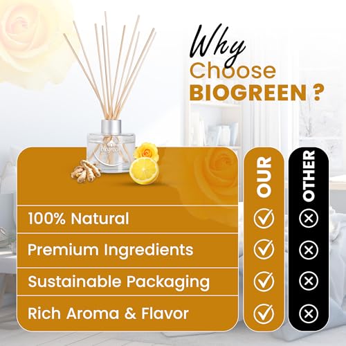 Difusor de Varillas Biogreen Ginger, Lemon & Roses 100 ml miniatura 6