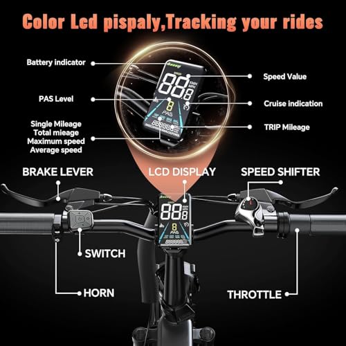 Image of vefreedom 1500W Folding Electric Bike for Adults, 52V 20AH Large Removable Battery E Bike,70 Miles Max Range, 20 inch x4.0 Fat Tire Ebike, Dual Suspension Commute Electric Mountain Bicycle