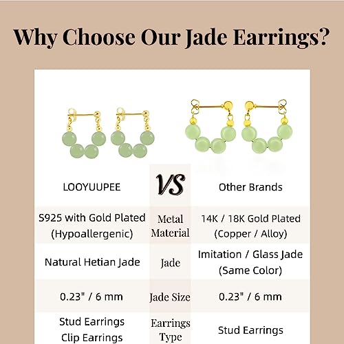 Looyuupee Natural Hetian Jade Earrings, Lucky Green Jade, Dainty Green Real Jade Charm Pendant Jewelry Studs, Handmade Ear Stud Earrings Hoop Earrings For Women (925 Sterling Silver With Gold Plated) #TOP1