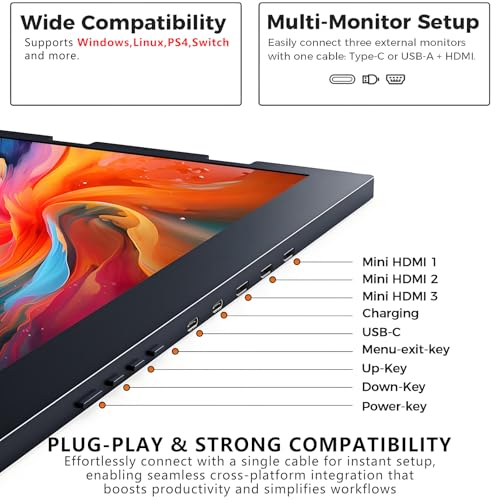 Image of 15.6 inch Desktop Triple Screen Extender,w /10-25 cm Height Adjusted Kickstand,Type-C /HDMI /USB-C Plug-Play Triple Monitor,1080p FHD IPS Display