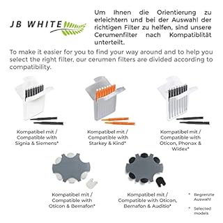 JB White 24 filtres pour appareils auditifs Signia Mini-R Wax Guards | Lot de 3 | Filtre cérumen pour appareil auditif MiniReceiver 2.0 + Ex | 24x filtres Anti-Cérumen | Accessoires
