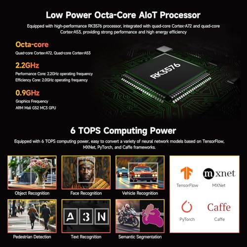 NPU 6 TOPS Rockchip RK3576 module informatique Waveshare Luck-Fox