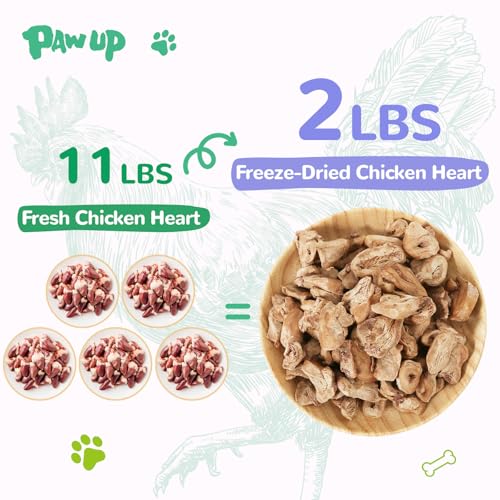 Pawup Freeze Dried Chicken Heart Pet Treats, High Protein Freeze-Dried Pet Food For Dogs thumb #2
