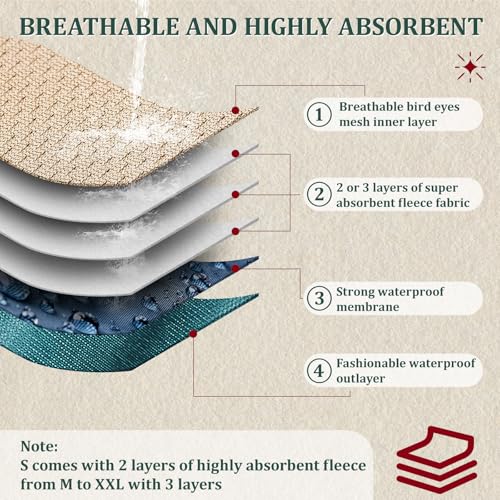 Image of Reusable Dog Diapers Male, Premium Washable Belly Bands for Dogs Small, Pack of 5, High Absorbing Dog Wraps for Doggie & Puppy in Incontinence or Excitable Urination and Training(S)