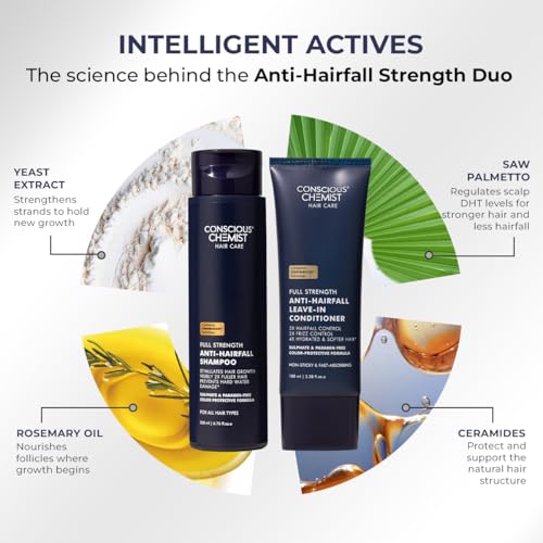 Image of Conscious Chemist Anti Hairfall Shampoo & Conditioner Combo | Saw Palmetto, Yeast Extract, Rosemary Oil, Keratin & Ceramides | Hair Fall Control, Hair Growth & Frizz Reduction | Sulfate & Paraben Free | For All Hair Types | Women & Men