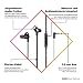 OMEN Dyad Gaming Earbuds (Dual-Treiber-Technologie, 3 verschiedene In-Ear-Aufsätze, integrierte Bedienelemente, 3,5mm Klinke) schwarz