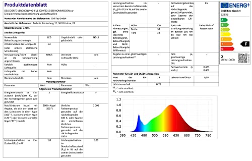 G4 lampadina LED silicone bianco caldo 190lm