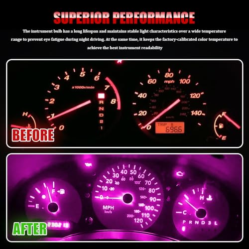 20 unidades luces T5 para tablero de auto, 12V 1.2W miniatura 7