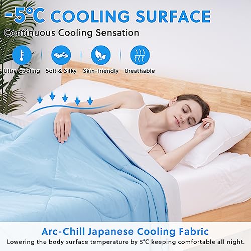 HOMFINE Cooling Comforter Japanese Double-Sided Cold Tech Fabric Cooling Blanket for Night Sweats Hot Sleepers, Q-Max 0.45 Soft Breathable Silky Smooth Lightweight, Blue Summer Comforter Twin