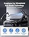 helloleiboo Graphene Car Windshield Sun Shade Car Sun Shade for Windshield with Heat Absorption Coating Foldable Design with UV Protection to Keep Your Car Interior Cooler Silver (Large-61 × 32 in)