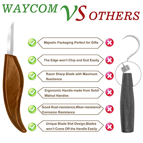 WAYCOM Wood Carving Whittling Knives Set with Deluxe Felt Leather Case, Premium Chip Carving Knives Set,Detail Wood Knife Whittling Kit Cut Resistant Gloves Gift Box(Brown- chip Carving Knives)