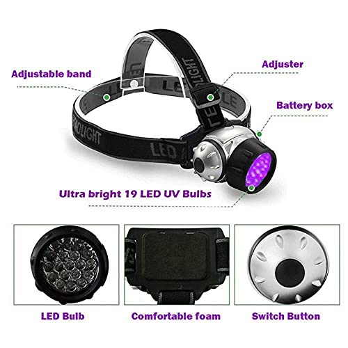 Gylazhuziztd Headlamps， Purple Led Headlamp Ultraviolet Flashlight Uv Rainproof Headlights Battery Camping Hunting Head Torch Light Lamp #TOP5