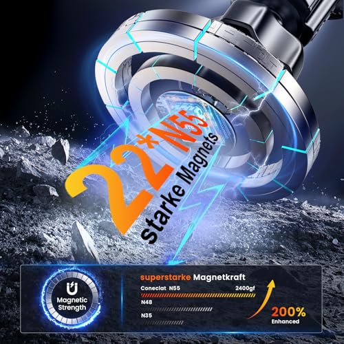 Coneclat Handyhalterung Auto Magnet für Magsafe Autohalterung【2026 Upgrade 22X N55 Magnet】 Handy Halterung Auto【360° Drehbar】 Magnetische Auto Handyhalter Lüftung für iPhone 17 16 15 14 Innentürgriffe 3