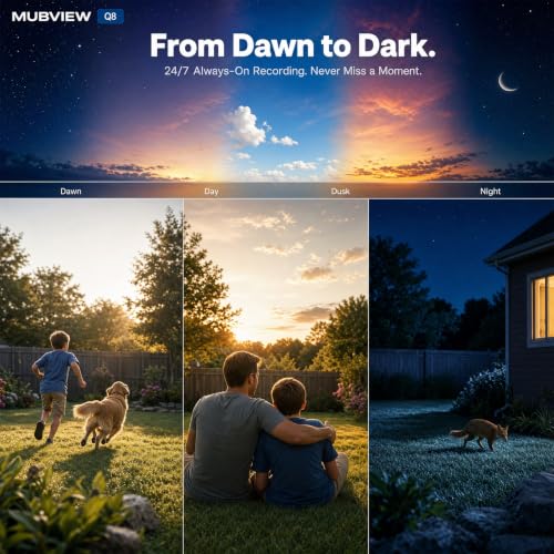 Image of MUBVIEW 24 /7 Continuous Recording Wireless Outdoor Security Camera, 2.4G WiFi, 2K Solar Powered, 360 PTZ, Auto Tracking, SD Included, Optional Cloud Storage, AI Detection, Night Vision(Black,2 Packs) | 2.4G WiFi, 4MP 10W Solar Powered, 360 PTZ, Auto Tracking, SD Included, Charges Even Below 32F, AI Detection, 8X Zoom