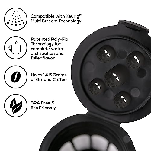 2-Pack Perfect Pod Cafe Supreme Reusable Single Serve Coffee Filter Cup - Compatible With Keurig K Supreme (Plus) Coffee Maker #TOP1