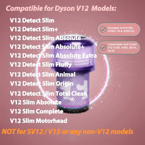 Image of 3-Pack V12 Filter Replacements Compatible for Dyson V12 Detect Slim, SV30, SV46, SV34, SV35 Detect Slim Animal, Slim+, V12 Slim Absolute Cordless Vacuum, Part # 971517-01 Parts, 1 Cleaning Brush