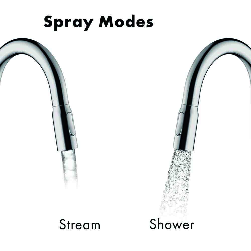 hansgrohe Allegro N Chrome Bar Kitchen Faucet, Kitchen Faucets