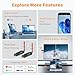 Wireless HDMI Transmitter and 2 Receivers, Support Up to 6 Receivers, 5.8G WELUSOPU HDMI Wireless Extender Casting Content for PC Laptop Camera Cable Box to Multiple TVs Monitors Projectors -165FT