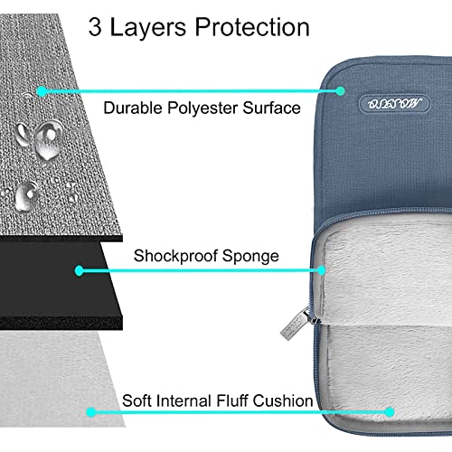 Mosiso Laptop Sleeve Bag Compatible With Macbook Air/Pro, 13-13.3 Inch Notebook, Compatible With Macbook Pro 14 Inch 2023-2021 A2779 M2 A2442 M1, Polyester Vertical Case With Pocket, Haze Blue #TOP2