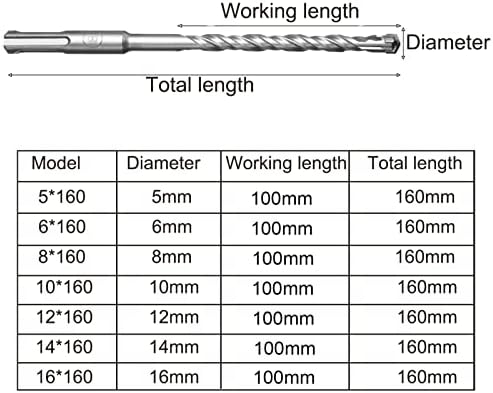 HPMAISON SDS-Plus Rotary Hammer Drill Bit Set, 9PCS Cross Drill Bits Hammer Impact Drill Bit for Drilling Stone, Concrete, Brick Wall, Ceramic Tile, Metal & Plastic 5 6 6 8 8 10 12 14 16mm