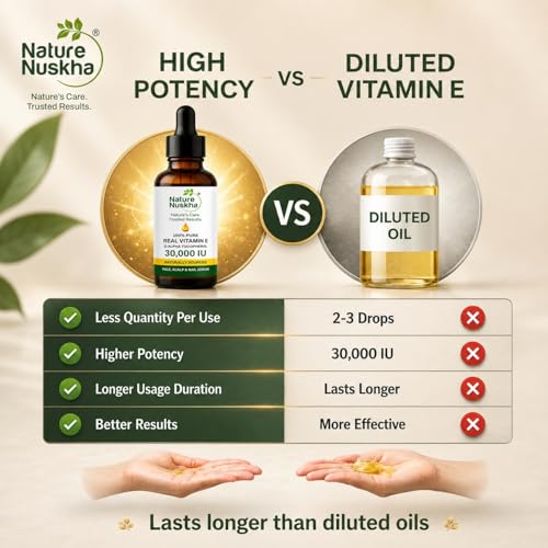 Image of Real Vitamin E Oil 30,000 IU | Undiluted D-Alpha Tocopherol Serum | Dermatologically Tested | For Skin Glow, Hair Nourishment & Stronger Nails | Non-GMO Certified | 30ml